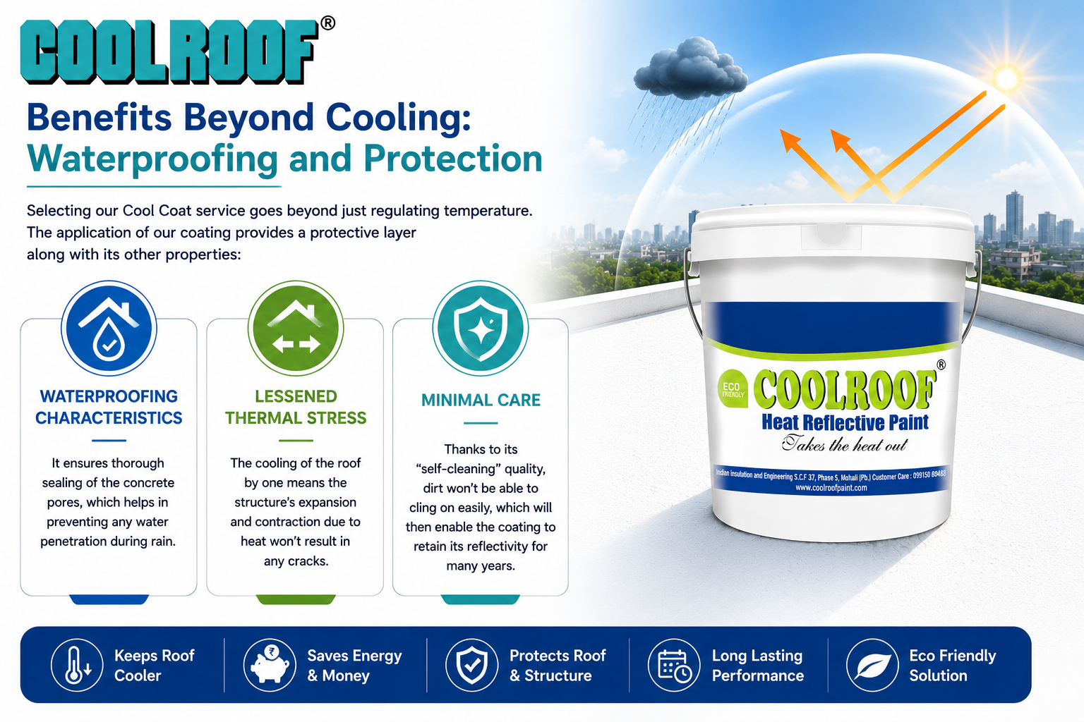 Coolroof product benefits and features