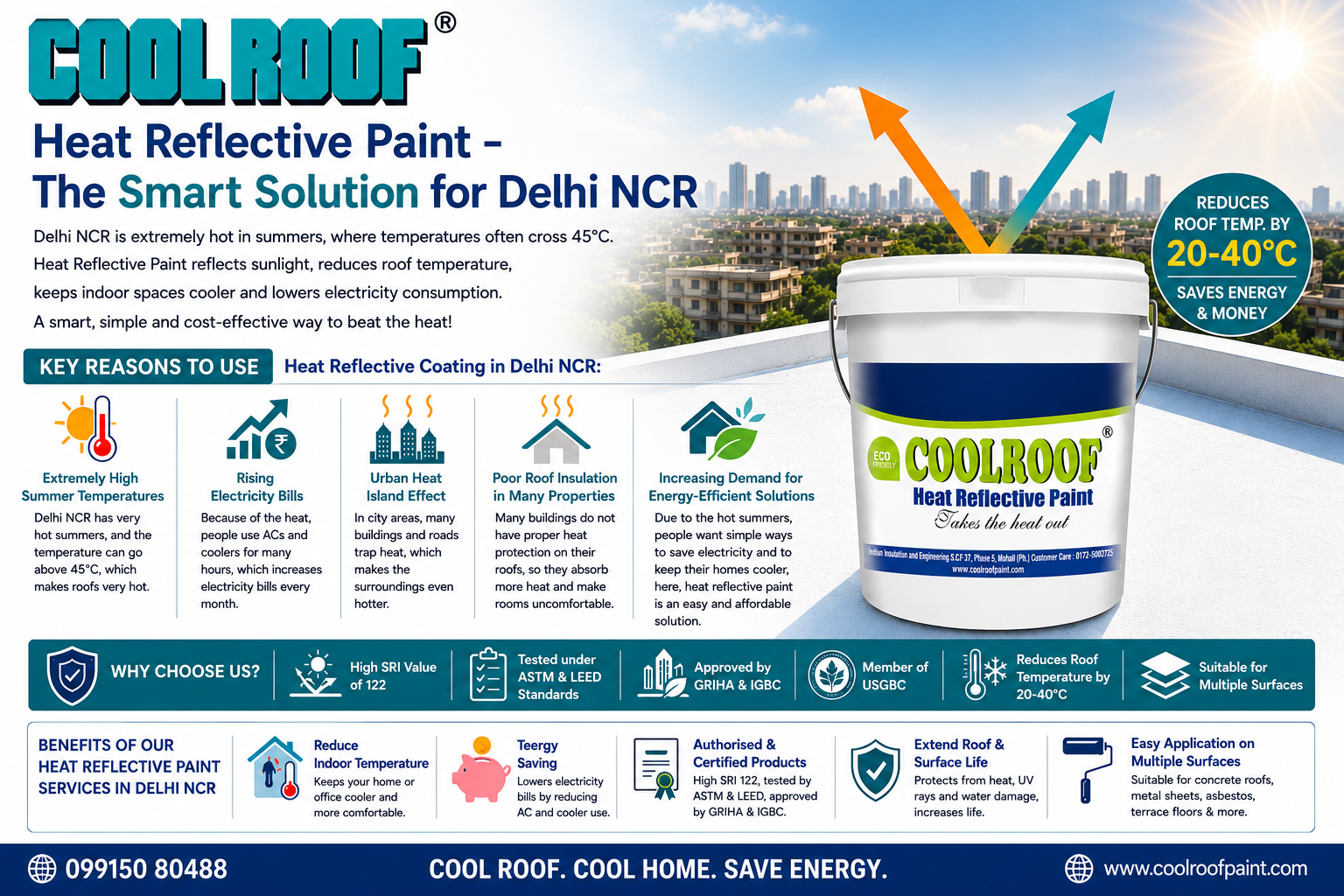 Smart solution for Delhi’s roof heat