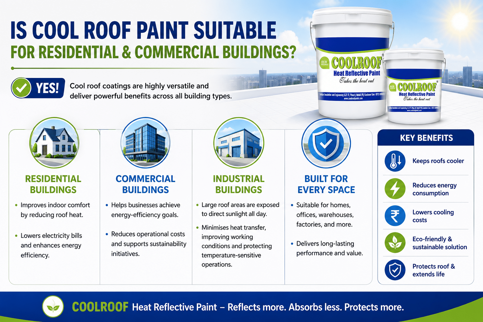 Is Cool Roof Paint Suitable for Residential and Commercial Buildings
